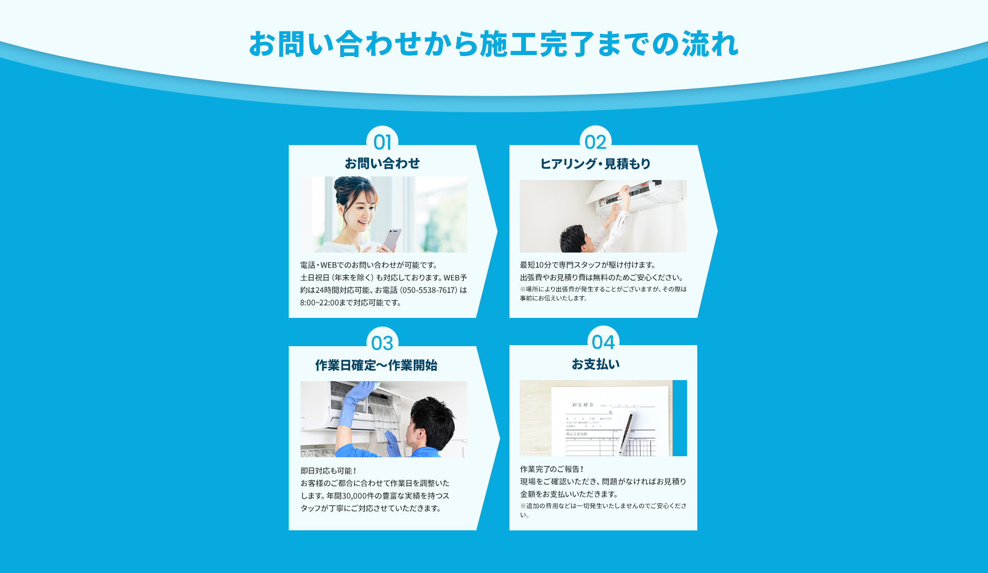 03作業日確定～作業開始 即日対応も可能！お客様のご都合に合わせて作業日を調整いたします。年間30,000件の豊富な実績を持つスタッフが丁寧にご対応させていただきます。 04お支払い 作業完了のご報告！現場をご確認いただき、問題がなければお見積り金額をお支払いいただきます。※追加の費用などは一切発生いたしませんのでご安心ください。